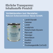 Finishoel-Inhaltsstoffe-Natural-Naturfarben