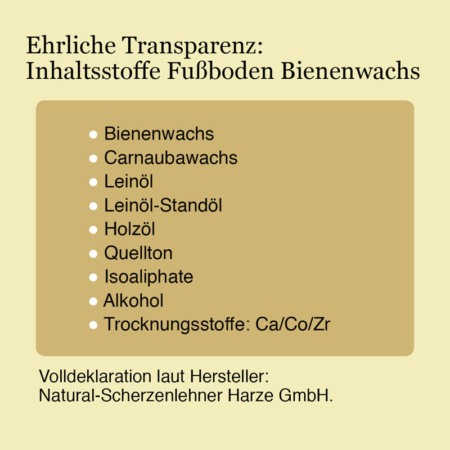 Fußboden-Bienenwachs-Inhaltsstoffe-Natural-Naturfarben