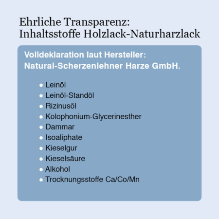 Holzlack-Inhaltsstoffe-Natural-Naturfarben