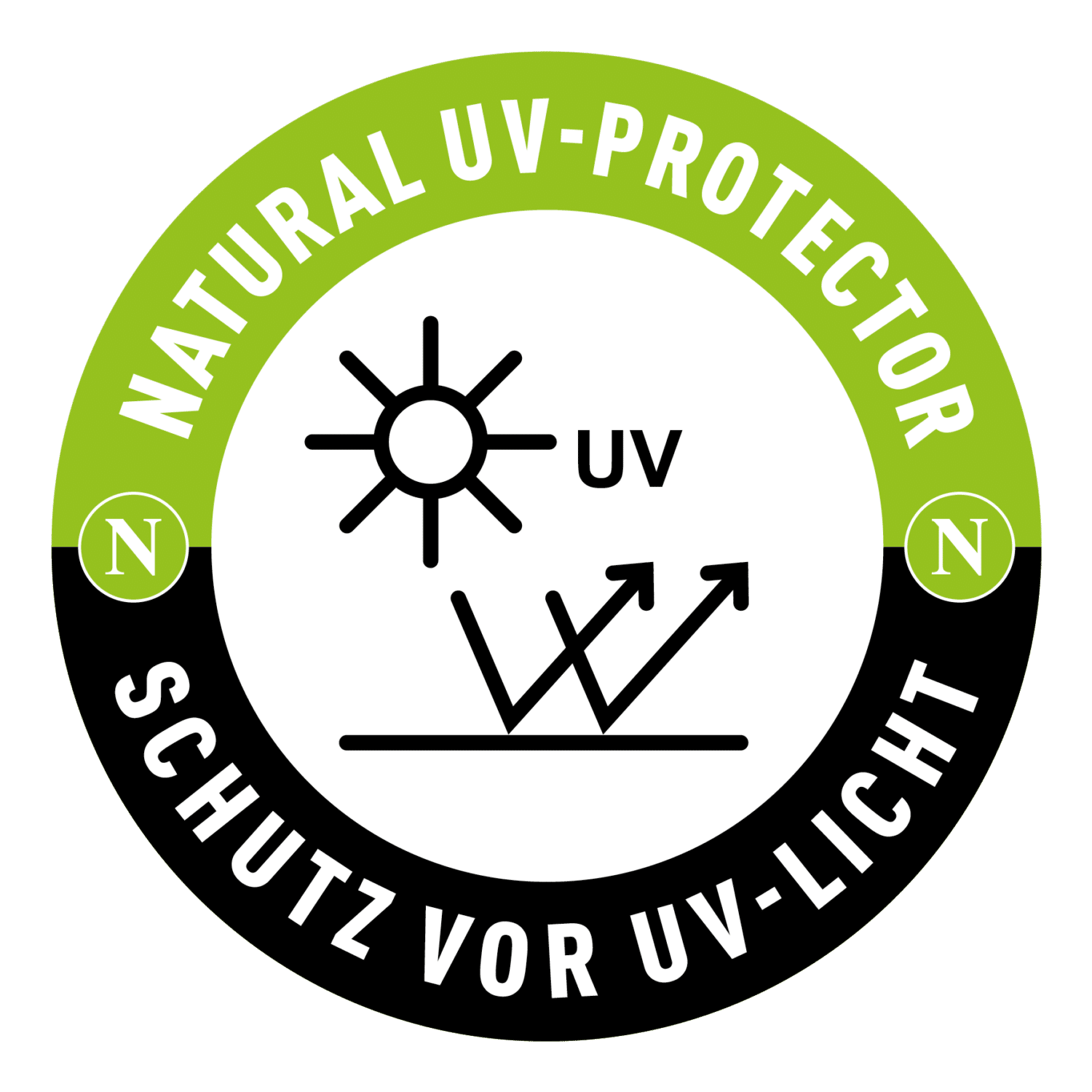 COCUNAT Natural Protector SPF 30 – Natürlicher Sonnenschutz, Feuchtigkeitsspendend, Riffschonend, 100 Ml