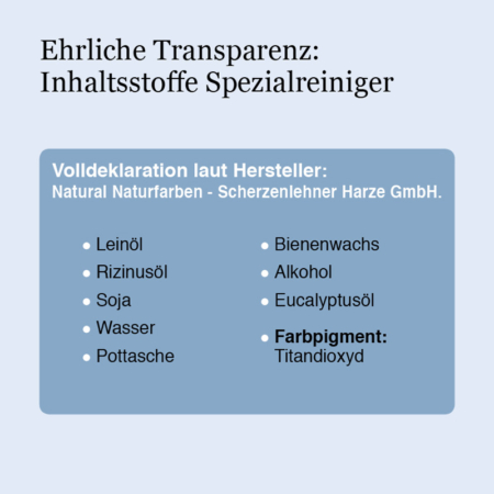 Spezialreiniger Spezialreiniger-Inhaltsstoffe-Natural-Naturfarben