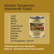 Teakoel-Inhaltsstoffe-Natural-Naturfarben