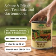 Teakoel-Natural-Naturfarben