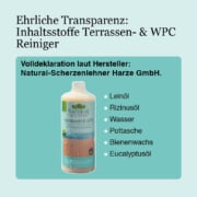 WPC-Reiniger-Inhaltsstofe-Natural-Naturfarben