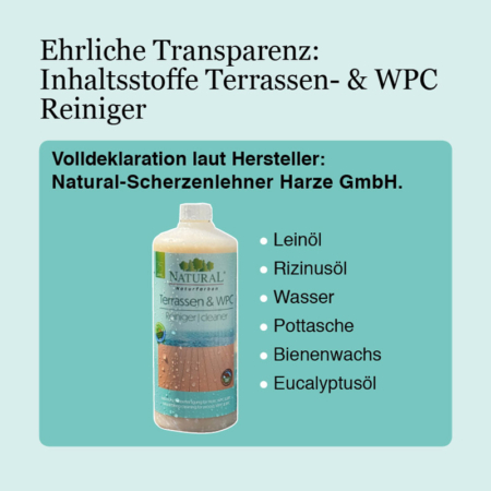 WPC-Reiniger-Inhaltsstofe-Natural-Naturfarben