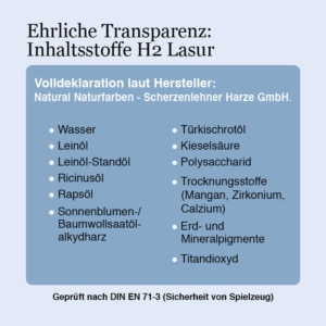 wasserbasierte Holzlasur ohne Lösungsmittel ist unbedenklich für Kinder & Tiere glückliches Kind, Text