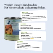H2-Wetterschutz-Kundenmeinung-Natural-Naturfarben