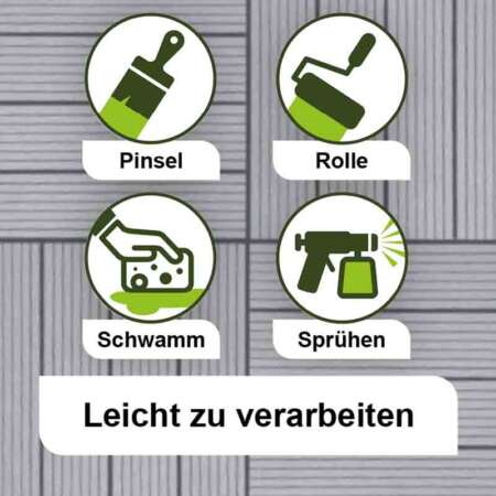WPC & BPC Imprägnieröl & Pflegeöl Natural Naturfarben Leicht_verarbeiten_WPC_Impraegnieroel
