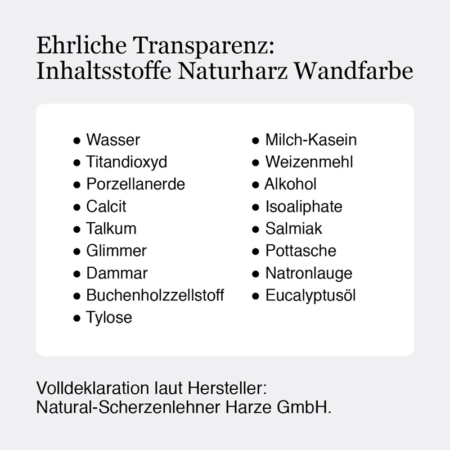 Naturharz Wandfarbe Natural Naturfarben Naturharz-Wandfarbe-Inhaltsstoffe-Natural-Naturfarben