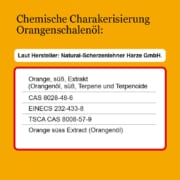 Orangenschalenoel-Chemische-Charaketerisierung-Natural-Naturfarben