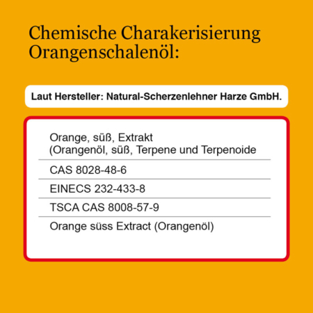 Orangenschalenoel-Chemische-Charaketerisierung-Natural-Naturfarben