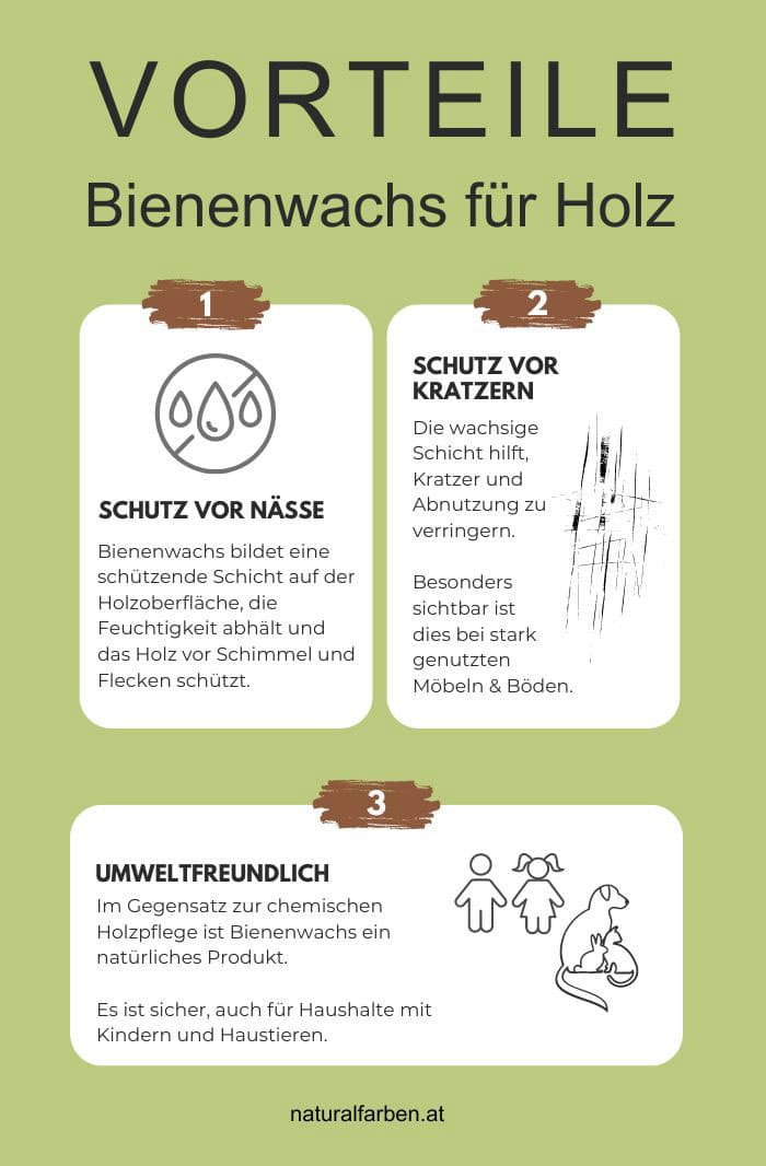 unbedenklicher Holzschutz für Obstlagerung in Holzkiste Holzkiste mit Holzlasur gestrichen