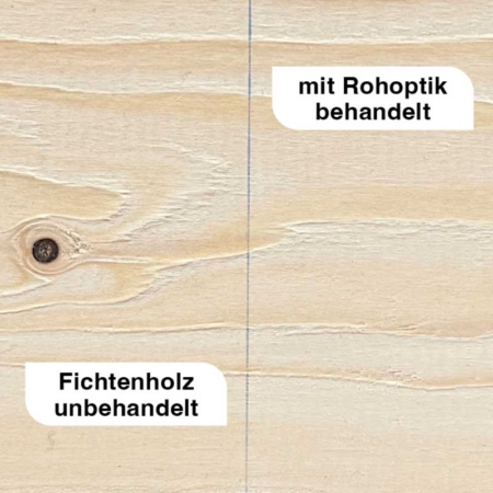 H2 Rohoptik-behandelt vs. unbehandelt
