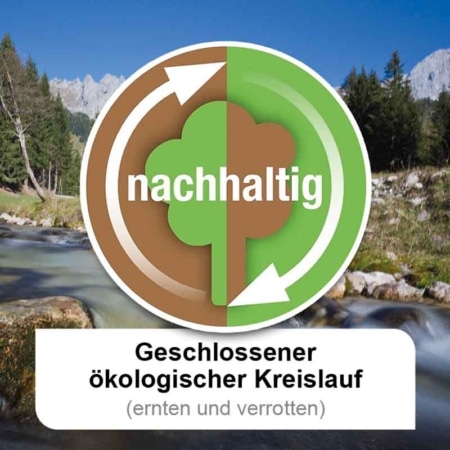 Natural Lederpflege Balsam Natural Naturfarben Geschlossener_oekologischer_Kreislauf