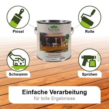 Natural_Terrassenoel_Einfache_Verarbeitung