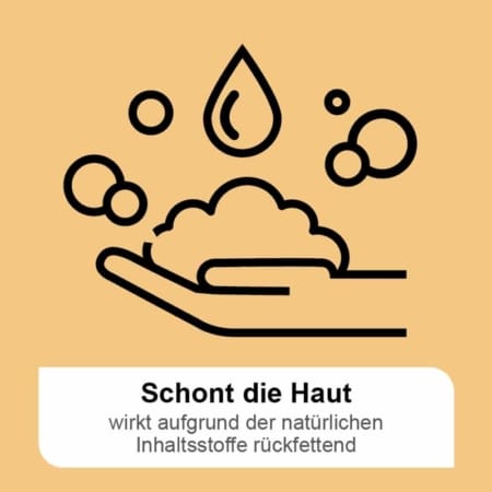 Schont_die_Haut
