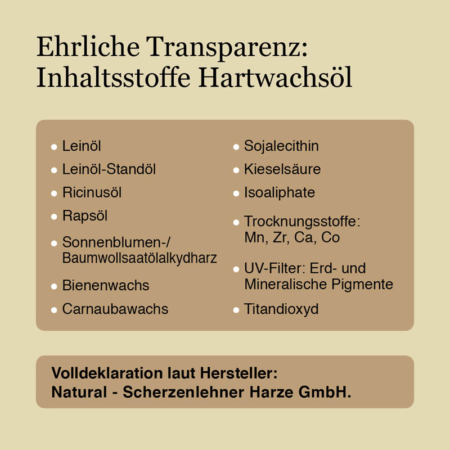 Hartwachsoel-Inhaltsstoffe-Natural