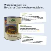 Kundenstimme zur Natural Holzlasur Classic