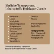 Übersicht zu Inhaltsstoffen der Natural Holzlasur Classic