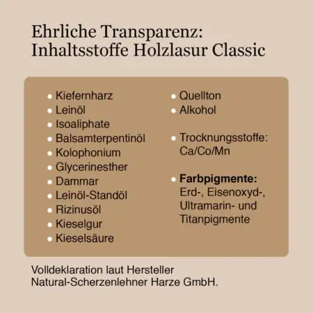 Holzlasur Natural Naturfarben Übersicht zu Inhaltsstoffen der Natural Holzlasur Classic